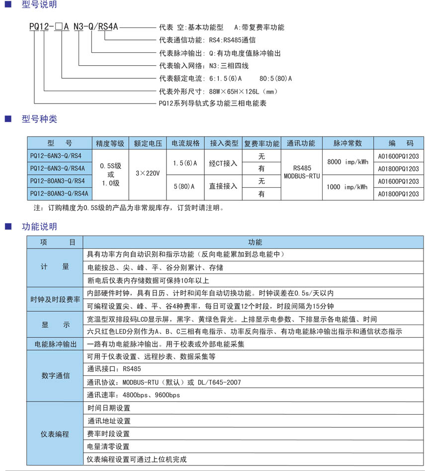 PQ12系列導軌安裝式三相電能表型號.jpg
